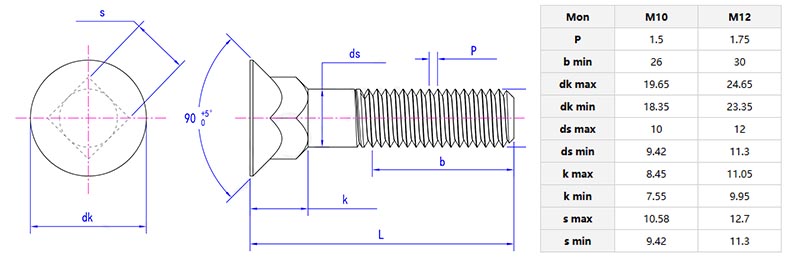 Flat countersunk low square neck bolt
