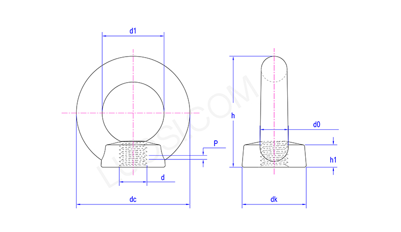 Dependable Lifting Eye Nut Dependable Lifting Eye Nut